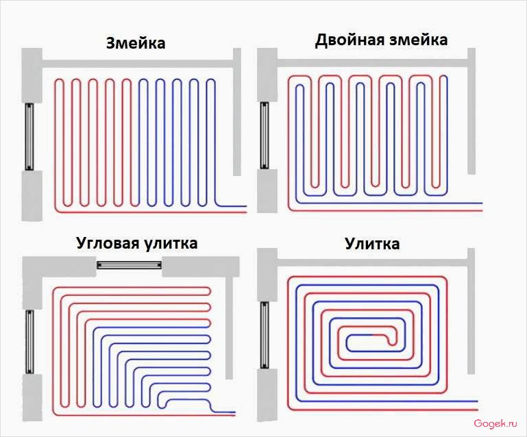 Как выбрать и смонтировать тёплый пол: советы от профессионалов