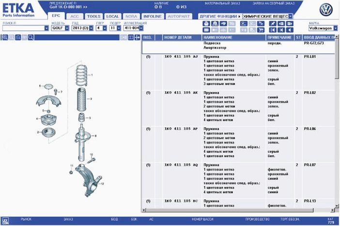 (vina, никуда) Как Подобрать Автозапчасти По VIN Коду