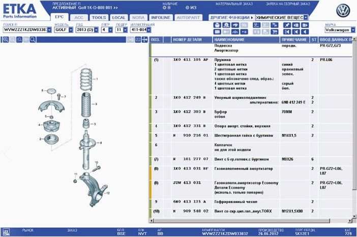 (vina, никуда) Как Подобрать Автозапчасти По VIN Коду