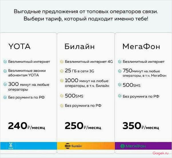 Как подключить безлимитный интернет