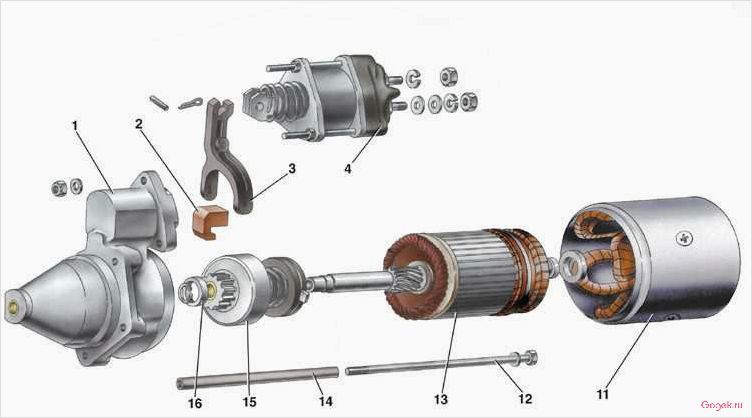Ремонт стартера: основные причины поломки и способы восстановления