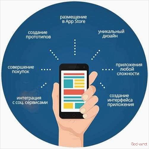 Как создать мобильное приложение: пошаговое руководство