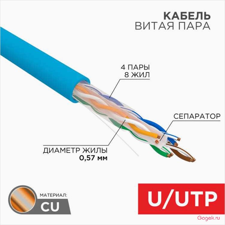 Кабель витая пара: основные характеристики и применение