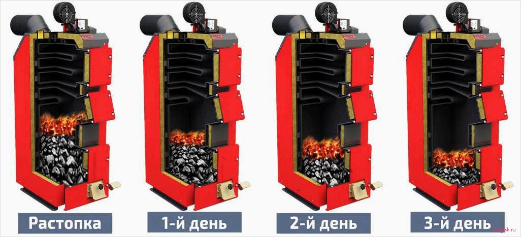 Котел длительного горения на дровах: преимущества и особенности