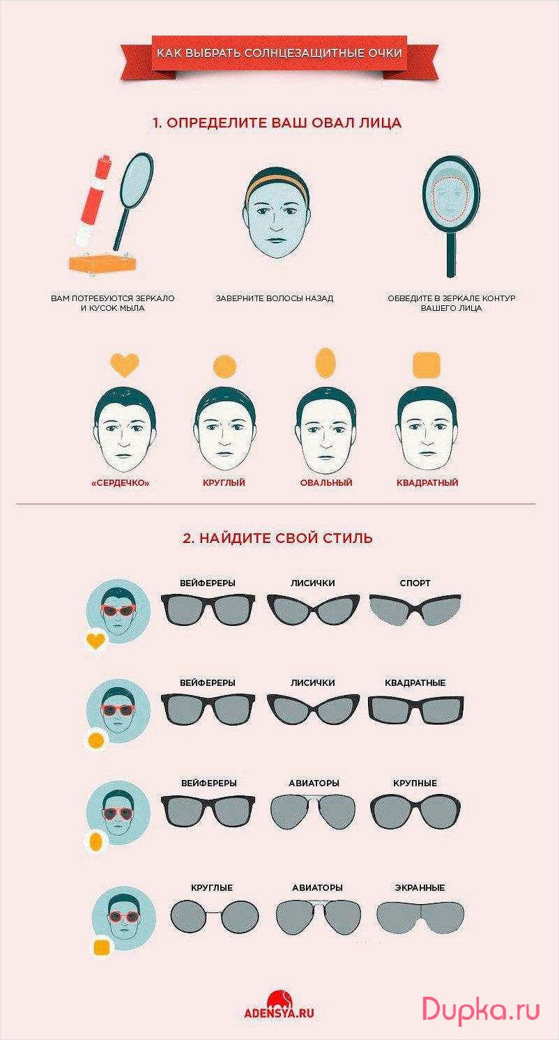 Как выбрать солнцезащитные очки: основные правила