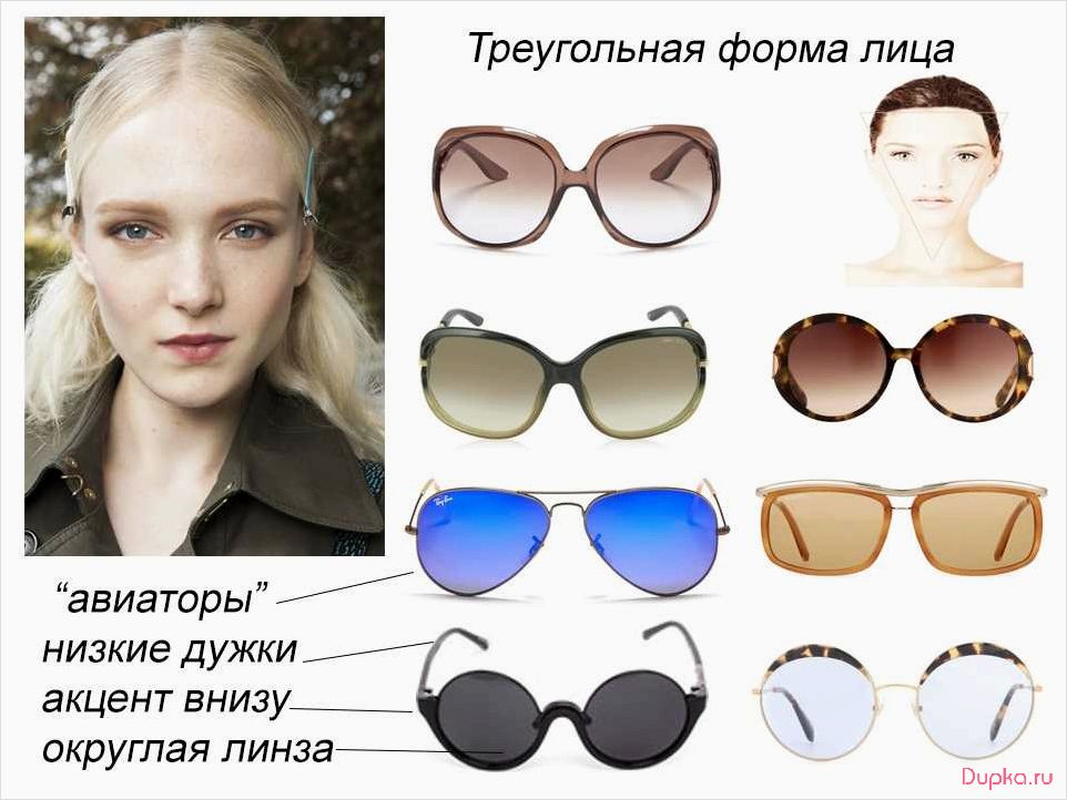 Как выбрать солнцезащитные очки: основные правила