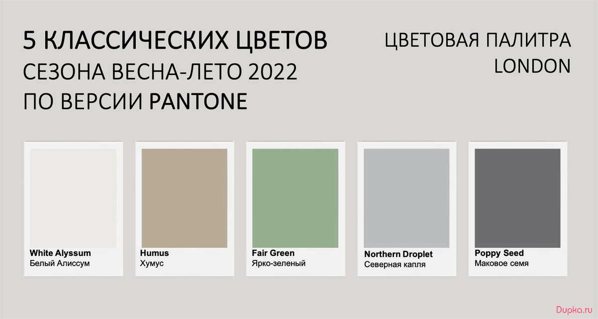 Модные цвета весна-лето 2022 по версии Пантон